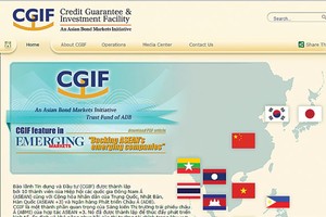 Quỹ CGIF muốn giúp DN Việt Nam tìm vốn bằng Kl99kl Hoàn Trả Vô Tận